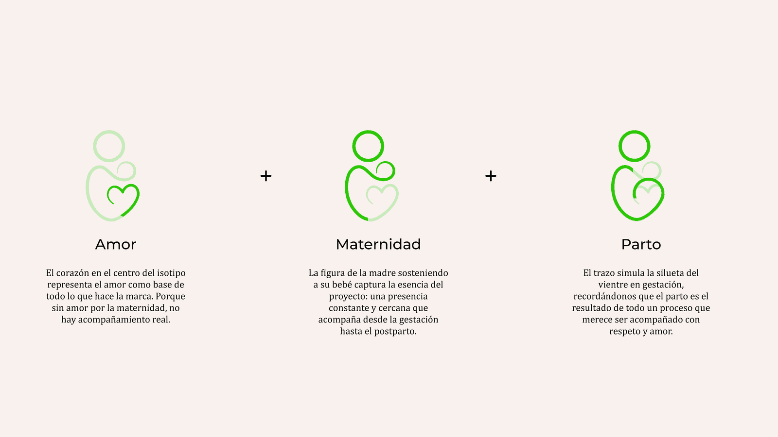 Explicación del concepto del isotipo: amor, maternidad y parto