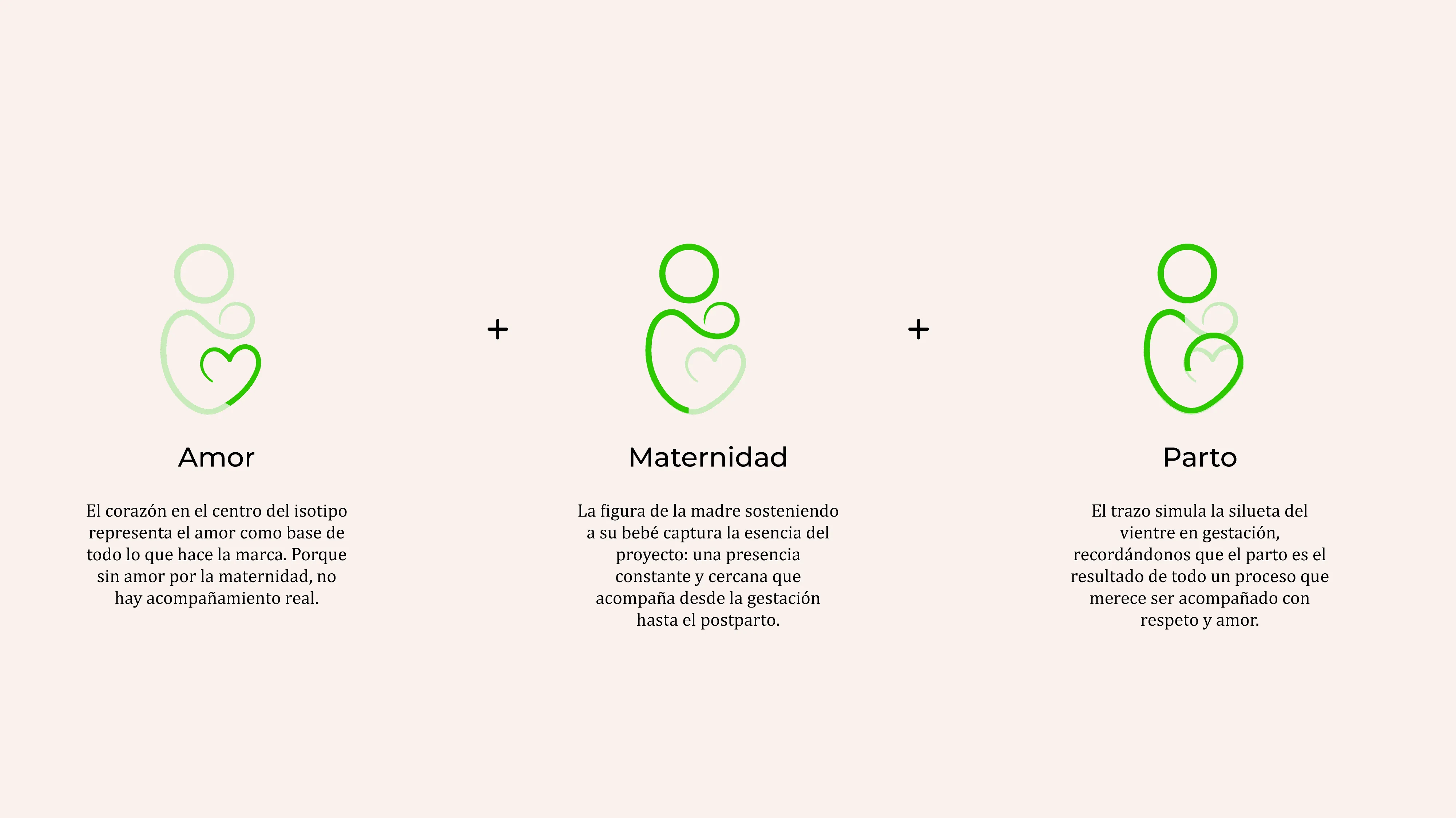 Explicación del concepto del isotipo: amor, maternidad y parto